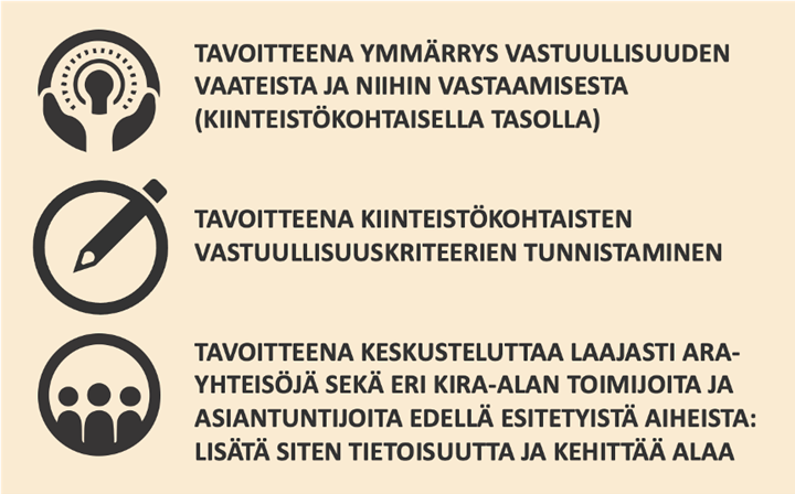 Tavoitteena ymmärrys vastuullisuuden vaateista ja niihin vastaamisesta
Tavoitteena kiinteistökohtaisten vastuullisuuskriteerien tunnistaminen.
Tavoitteena keskusteluttaa laajasti ARA-yhteisöjä ja KIRA-alan toimijoita ja asiantuntijoita vastuullisuuden aiheista, lisätä näin tietoisuutta ja kehittää alaa.